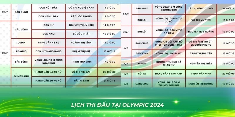 u88 bắn cá vàng