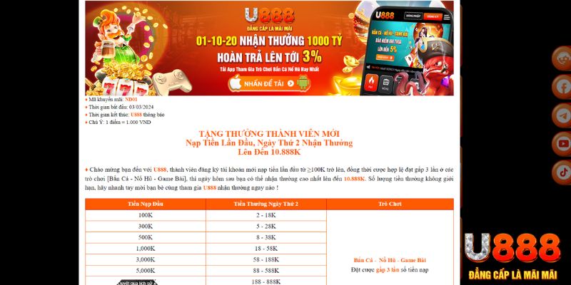 u88 game nổ hũ là gì