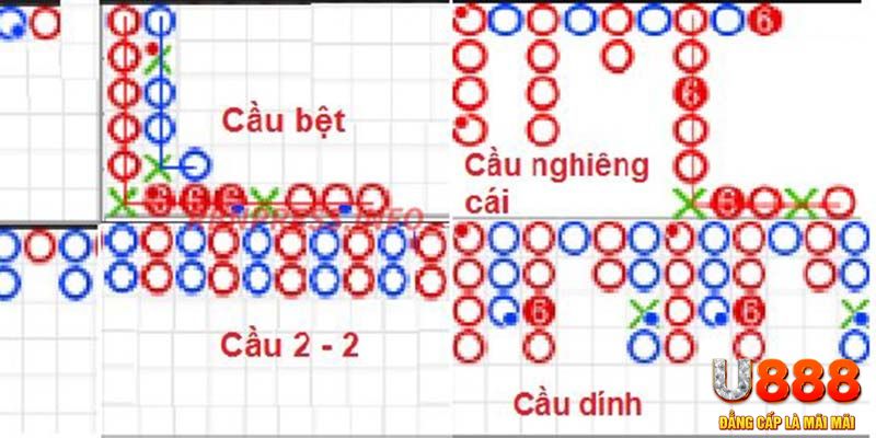 u88 kết quả xổ số miền nam